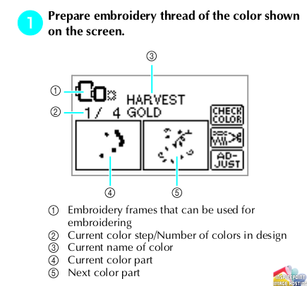 Image for why do some embroidery patterns truncate or cut off part of the pattern? 